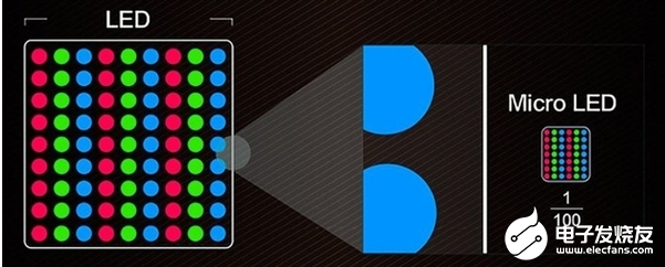 如何不踩雷不亏钱选好一个实用的智能电视?