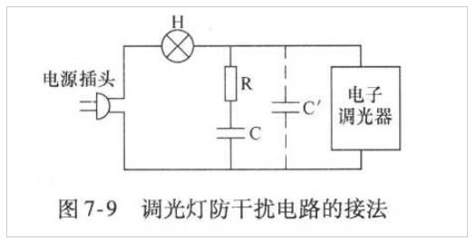 调光灯和荧光灯的干扰原因及消除方法