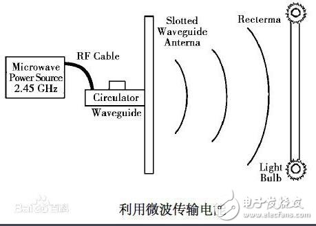 日本研发新科技LED眼睫毛_日本LED眼睫毛发光原理是什么