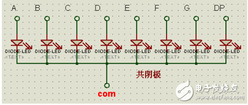 MAX7219驱动共阴极LED原理图及程序