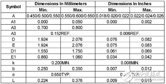广告灯箱景观照明-VAS1085