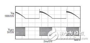 能对LED灯提供各种保护功能的LED驱动器