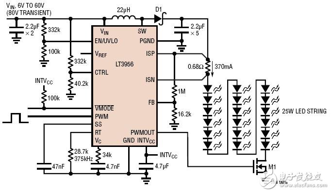 LED驱动器IC需求的大幅增长