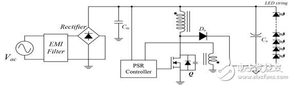 Power Supply WebDesigner设计工具能提供一整套节省时间的LED驱动器设计工具