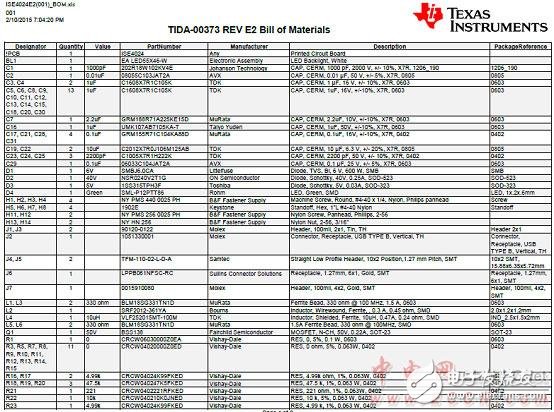 关于TIDA-00373智能照明的设计方案