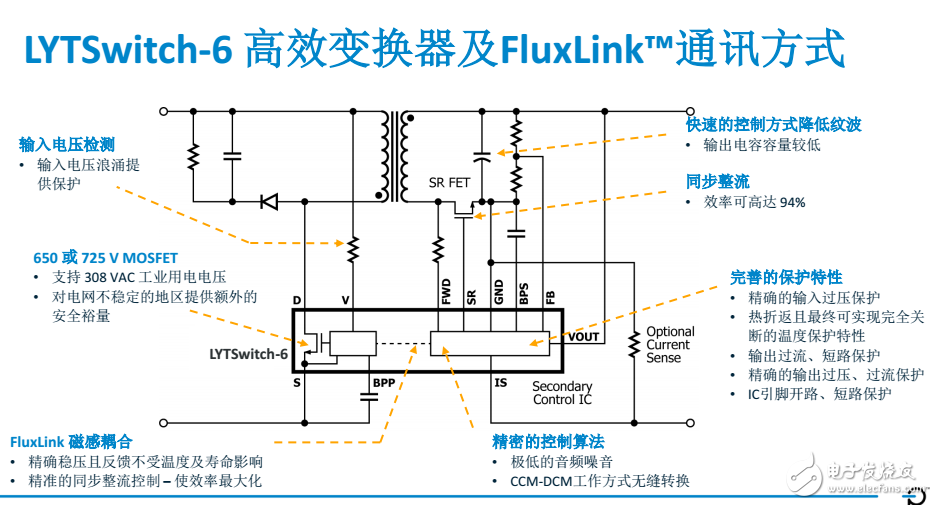 效率高达90%的高PF、低THD、低纹波RGB智能照明方案