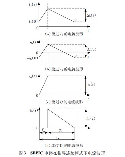 基于SEPIC变换器的高功率因数LED照明电源设计