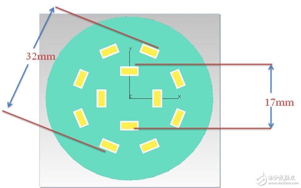 首尔半导体Acrich MJT LED创新解决方案