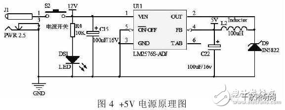 一种基于物联网技术的LED智能照明控制系统