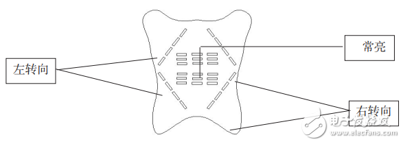 带有LED警示灯的骑行夜服设计