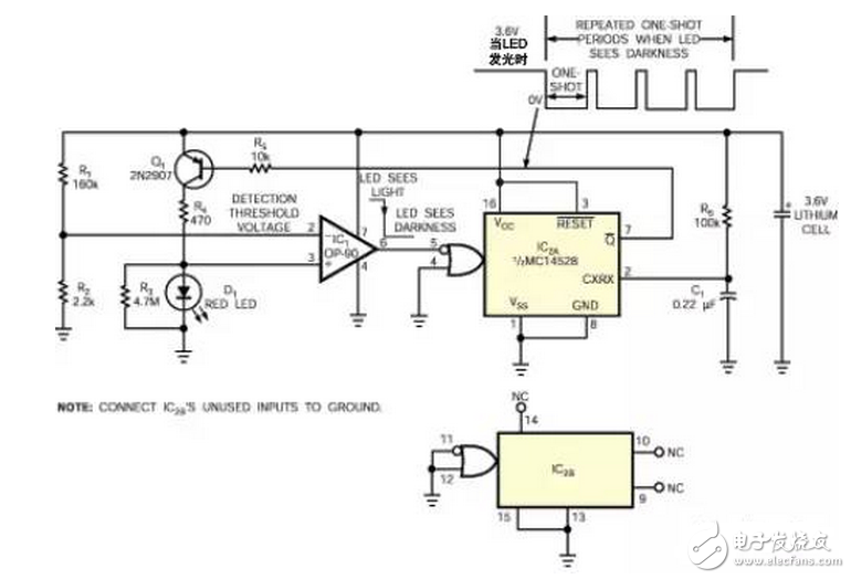 大功率LED作为照明光源具有体积小、耗电小、发热小、寿命长、响应速度快、安全低电压、耐候性好、方向性好等优点。 外罩可用PC管制作，耐高温达135度。，低温-45度