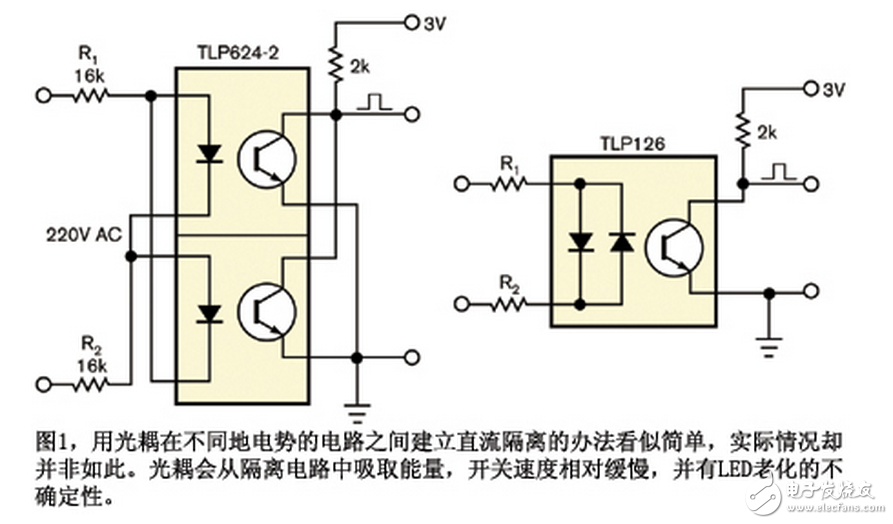 在几乎所有交流周期内,除接近零交越点以外,Q1都是on,而Q2为off。因此,接近零交越点时,施密特触发器Q1与Q2的状态翻转,Q2使电容C1恒流放电,因为由Q2、D2、D3、R5和R6构成的电路将电流稳定在I = (2 × VD - VBE2) / R6,其中VD是在D2或D3上的压降,而VBE2为Q2的基射电压。
