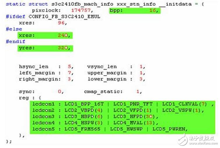 系统中显示部分的子程序与字模数据结构互相关联，这里将ASCII字符显示子程序和单独显示汉字字模的子程序列出来，根据这两个子程序也可以看出显示部分的显示程序实现原理