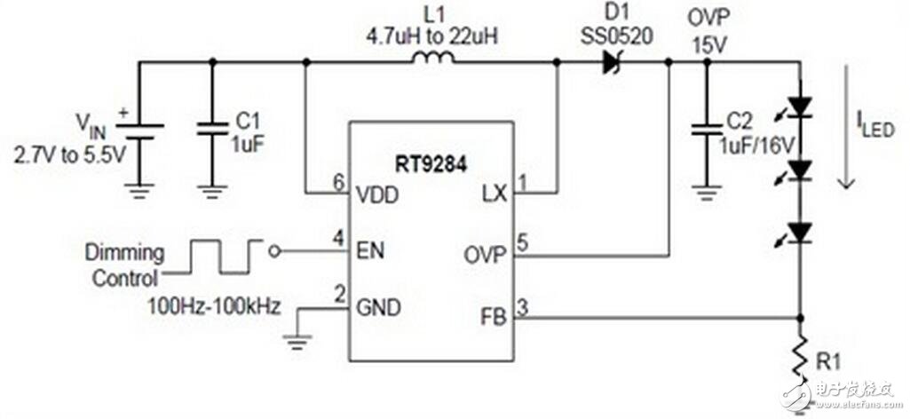 RT9284B15PJ6芯片是一个高效高度集成的LED驱动器,相当于一个LED开关。LCD背光灯电路原理图 如图一,LCD背光灯连接到RT9284B15PJ6芯片的两个引脚,而芯片的其中一个引脚连接到PWM。我们主要通过PWM的相关寄存器来产生不同效果的波形 从而间接控制背光灯的亮度,所以下面我们会主要介绍下PWM。