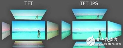 OLED和LCD的优缺点,OLED与LCD的区别差异