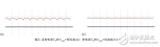 基于H桥的LED照明设计方案