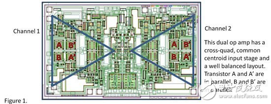 匹配,匹配!双通道运放有多相似?