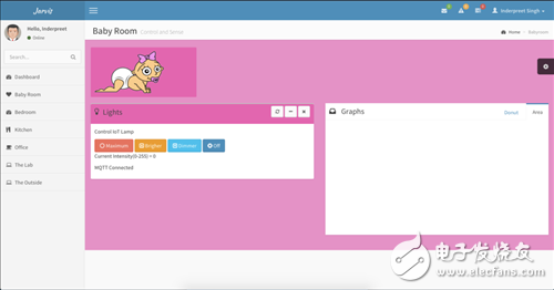 设计一台物联网模块灯——第二部分