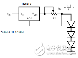 创建一个简单的L E D驱动器