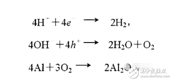OLED显示屏为何会失效?实物和参数对比,看完这篇文章就懂了