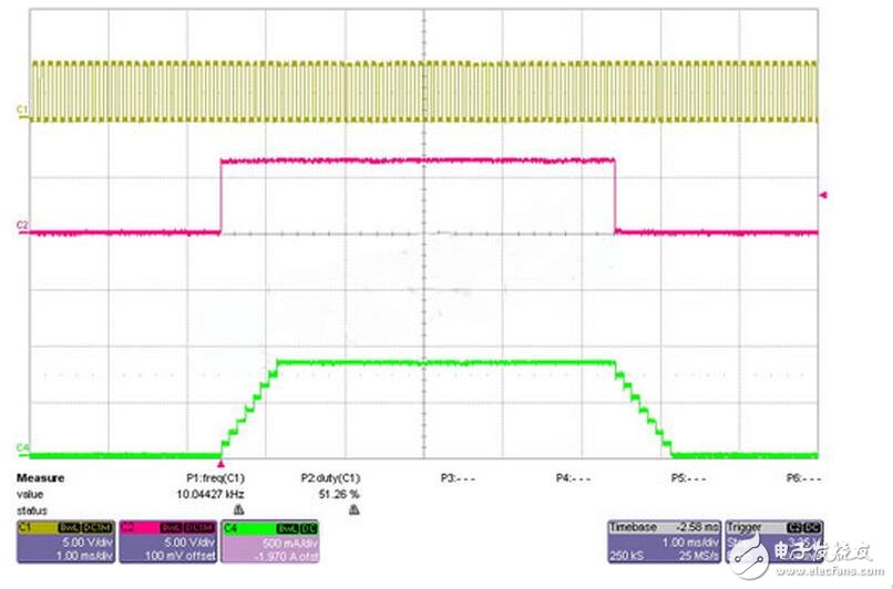 专用LED驱动器常常被设计为微处理器控制型，旨在实现诸如模拟或脉宽调制（PWM） LED电流控制、每个LED的独立控制、LED状态和故障信息读取等特性。对于一些仅要求恒定LED 电流的应用（例如：LED照明或者发光）来说，可能不需要这些高级特性。在这些应用中，诸如TLC555的555定时器可以代替微处理器，从而在实现LED电流精确控制的同时降低系统成本，其与输入电压、温度和LED正向压降无关。