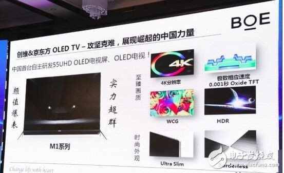 2016年电视技术发展盘点:HDR、OLED画质升级