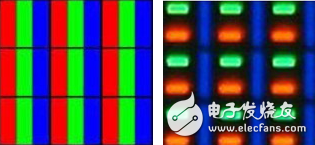 都是AMOLED屏幕 其中的差别在哪？