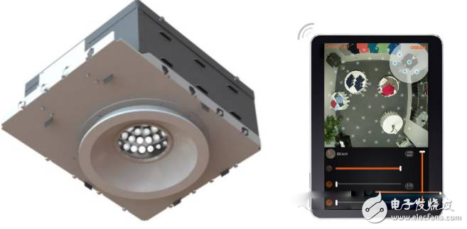 可调光束角的智能LED筒灯OmniPointTM