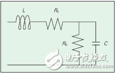 图3 LED 的小信号等效电路