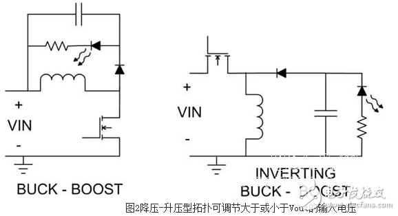 LED驱动照明电源电路拓扑结构设计详解