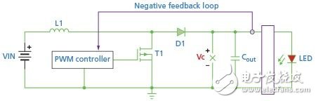 非隔离式升压拓扑的LED驱动器电路
