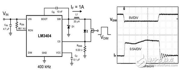 采用LED调光的FET电路设计与波形分析
