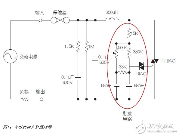 典型的LED可调光电路设计图