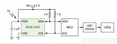 NOA1302环境光传感器