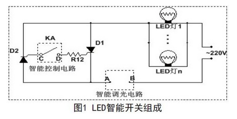 LED智能开关
