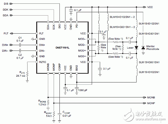 典型DML的最佳阻抗结构