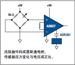 采用低功耗压阻检测IC设计便携式输液泵