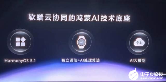 cf122aba029f49c2915d8c9c5e171679~tplv-tt-shrink:640:0.image?lk3s=06827d14&traceid=20250616091429B6A83B1D65459D10C76E&x-expires=2147483647&x-signature=B6PBFFF%2FMjDSL1FVxr8XIHLLZ8U%3D