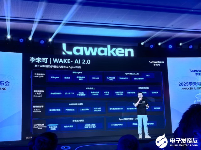 7c8a9abd06004daba1936aa86d8ee3e1~tplv-tt-shrink:640:0.image?lk3s=06827d14&traceid=202505270910473E44597BC7CF165BD8A4&x-expires=2147483647&x-signature=8iSkxtbMuyyBMX8AKNwV4XBagt4%3D