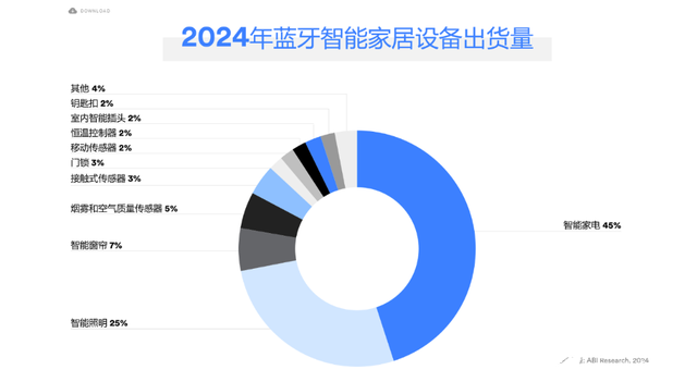 1c48f19ee2424eebb64720ae105e589e~tplv-tt-shrink:640:0.image?lk3s=06827d14&traceid=2025052609073286B64B4023B833DE19BE&x-expires=2147483647&x-signature=F9FDEvczpM1w3km2y7x3pJA3t3U%3D