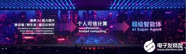 0ce8d624b87d4c9b9ee660a2519c681a~tplv-tt-shrink:640:0.image?lk3s=06827d14&traceid=20250513090609958F6197B77AA8114062&x-expires=2147483647&x-signature=OaRX1pzihNkTrN9BToNMslgtNBk%3D