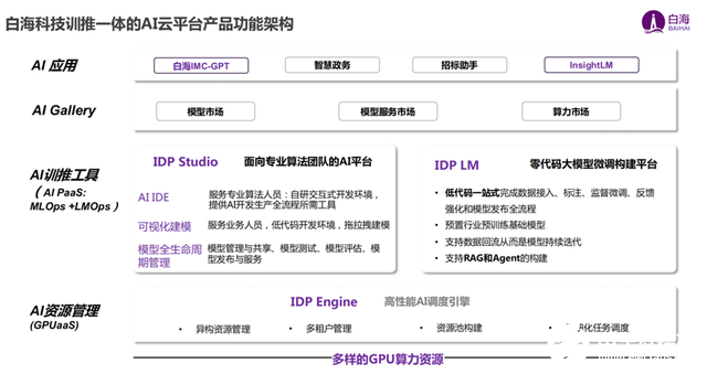 b9ed6ca8bea14347a36597147764215f~tplv-tt-shrink:640:0.image?lk3s=06827d14&traceid=20250625141852ED08B2DCDC1D93D0B0F9&x-expires=2147483647&x-signature=zIZXei%2Bd6Pms14p1N9v24yFxDtY%3D