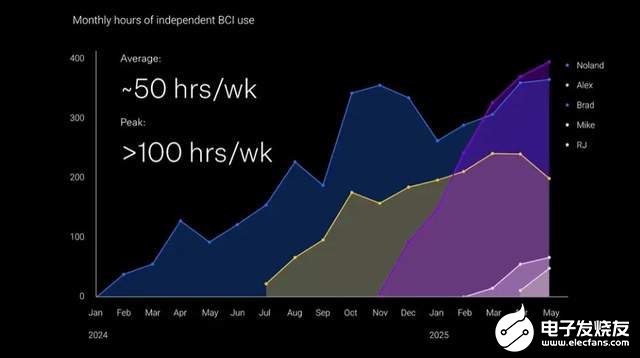 60bd18c3c89341a29e109db2169cad99~tplv-tt-shrink:640:0.image?lk3s=06827d14&traceid=20250702091914B2E47876D60C8B977028&x-expires=2147483647&x-signature=2GEbOJcJzGD3esZo3u9%2BzG2Fbmo%3D