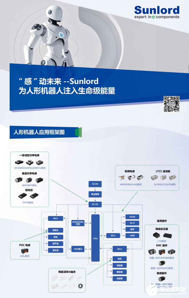 d223ba9f567242a285fe42101f22556d~tplv-tt-shrink:640:0.image?lk3s=06827d14&traceid=2025070213482055F0B43CAB1B189B58CA&x-expires=2147483647&x-signature=HLbGIMeCwEhs0SyNETPsFqRd1Tw%3D