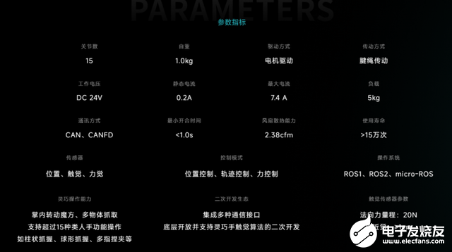 0172081d3ec24fbc86b2a94764f851bf~tplv-tt-shrink:640:0.image?lk3s=06827d14&traceid=20250421090536688A68CE9DF196A676A3&x-expires=2147483647&x-signature=XSD8yOjiCyVtoPYLgYiPf8rC2yU%3D