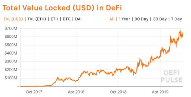 以太坊是如何进行反击的