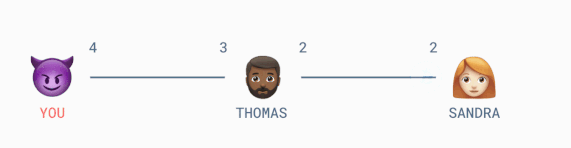 闪电网络中的潜交换是怎么回事