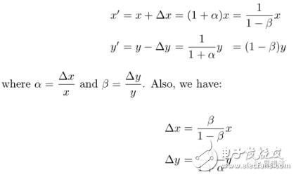 基于一种通过智能合约实现代币间自动交易的Uniswap协议原理详解