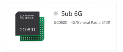 GC080X芯片.png