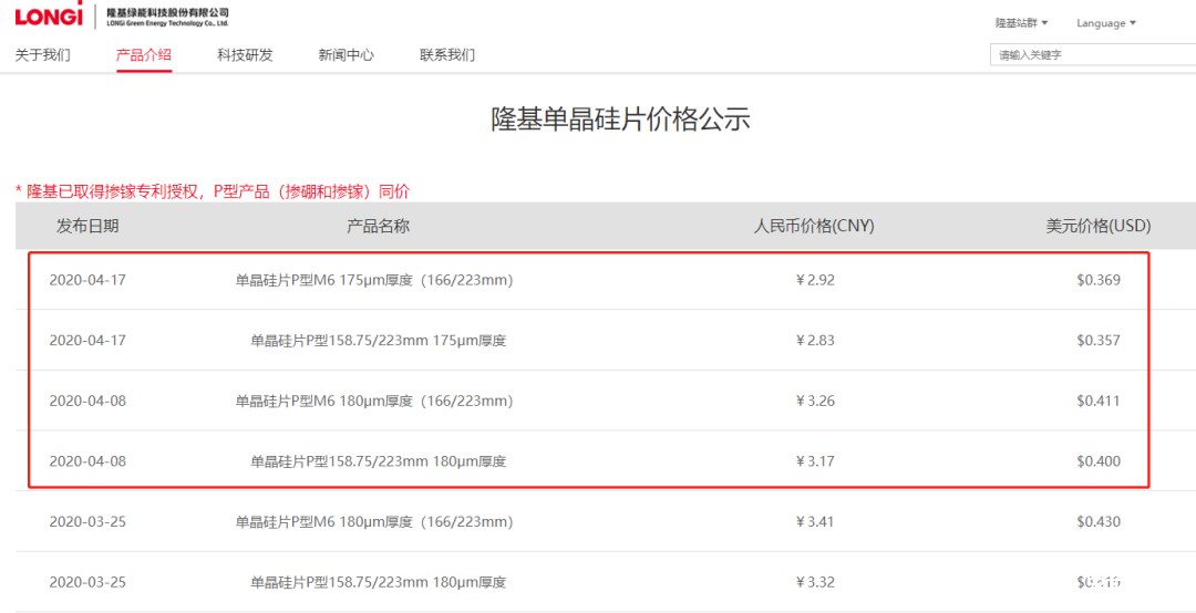 隆基两款硅片价格下调均超10％ 或为未来单晶硅片价格战做准备